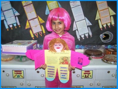 Violet Beauregarde by Roald Dahl Main Character Book Report Project