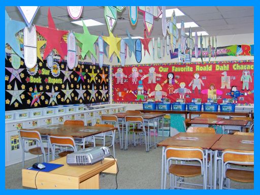 Classroom Bulletin Board Displays Star Book Report Projects and Templates