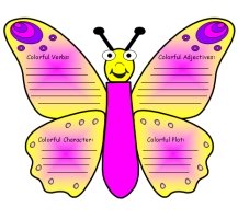 Butterfly Book Report Project Templates