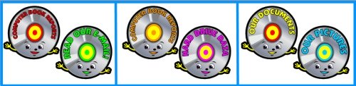 Computer Discs for Reading Bulletin Board Elementary Classroom Display Ideas