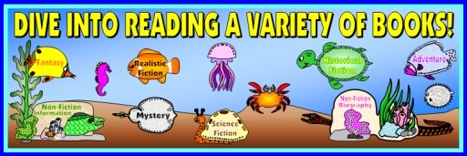 Diving Into Reading the Genres of Literature Book Sticker Chart Set