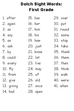 Free Dolch Sight Words Grade One Word Lists For First Grade Students