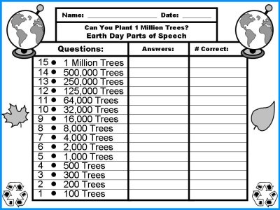 Earth Day Grammar Powerpoint Student Answer Sheet