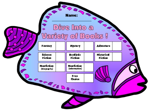 Angel Fish Genre Reading Sticker Charts