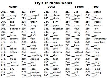 Minecraft Sight Words First 100 Fry Words for Google Slides