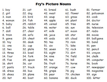 Fry 100 Picture Nouns Wordlist Printable Worksheets for Elementary School Teachers