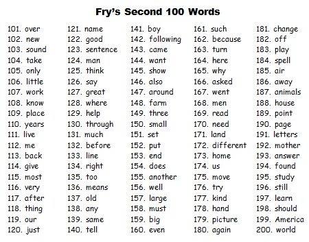 Fry Second 100 Words Free Sight Word List