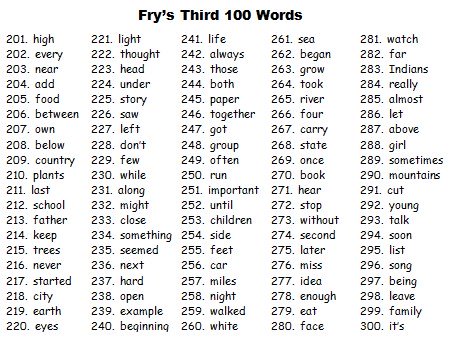Fry Third 100 Words Free Sight Word List