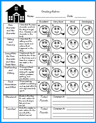 House Book Report Projects Grading Rubric
