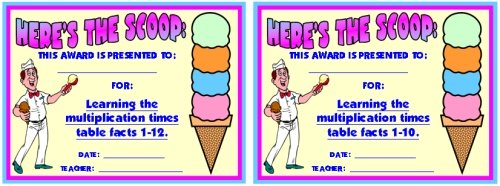 Math Multiplication Sticker Charts Shaped Like Yummy Ice Cream Cones