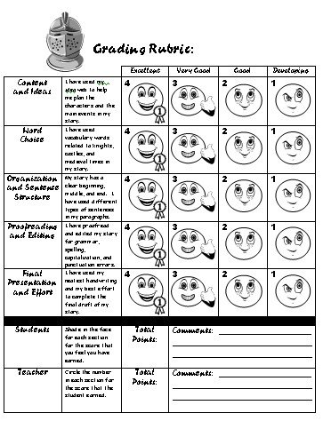 Creative Writing Grading Rubric If I Were A Knight Creative Writing Grading Rubric If I Were A Knight