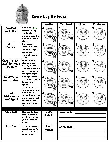 Creative Writing Grading Rubric If I Were A Knight