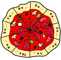 Math Multiplication Pizza Sticker Charts and Templates