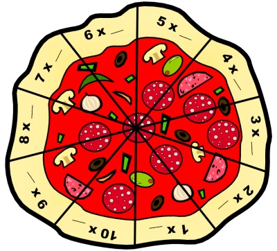 Math Learning Multiplication Facts Pizza Sticker Chart