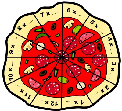 Math Multiplication Facts Pizza Sticker Chart