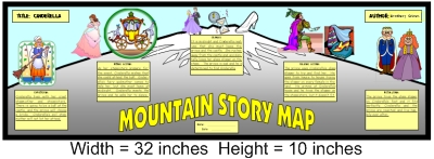 Mountain Story Map Graphic Organizer Projects, Templates and Worksheets