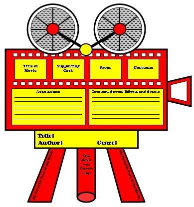 Movie Camera Book Report Projects, Templates and Graphic Organizers