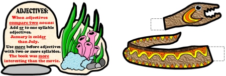 Adjectives Bulletin Board Display  Resources for Teaching the Parts of Speech