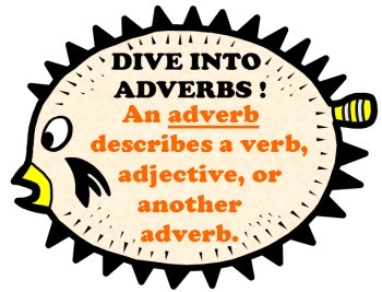 Adverbs Teaching Resources and Templates for Teaching the Parts of Speech