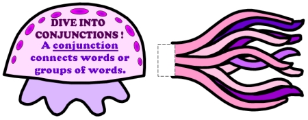 Conjunctions Teaching Resources and Templates for Teaching the Parts of Speech