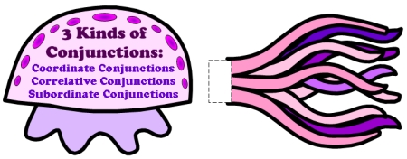 Conjunctions Bulletin Board Display  Resources for Teaching the Parts of Speech
