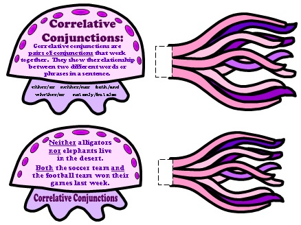 Teaching Resources and Worksheets for Conjunctions Elementary School Students