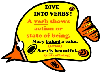 Verbs Teaching Resources and Templates for Teaching the Parts of Speech
