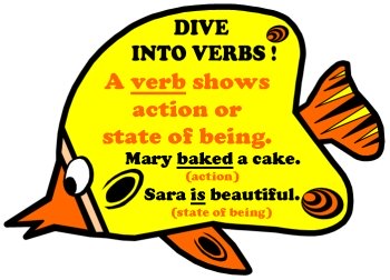 Verbs Teaching Resources and Templates for Teaching the Parts of Speech