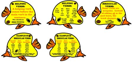 Teaching Lesson Plans for Verbs Elementary School Students