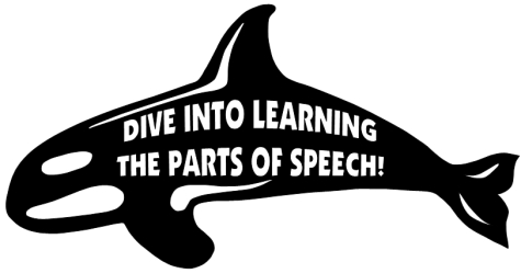 Teaching Resources for the 8 parts of speech bulletin board display examples with whale templates