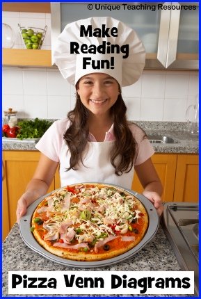 Pizza Venn Diagrams Fun Book Report Projects and Templates