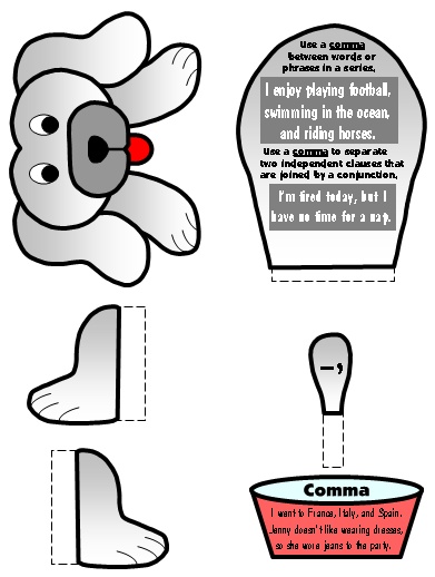 Comma Punctuation Mark Bulletin Board Display Grammar Resources Set