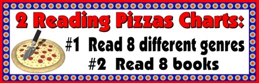 Reading Pizza Sticker and Incentive Charts Bulletin Board Examples