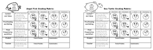 Dive Into Reading Book Report Projects Grading Rubrics