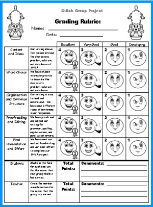 Shiloh Group Project Grading Rubric Worksheet