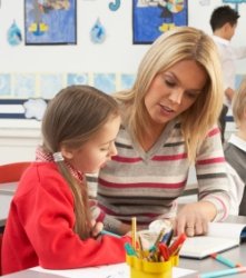 Teaching Dolch Sight Words to Students