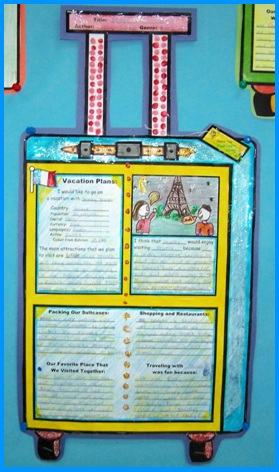Examples of Suitcase Book Report Projects For Elementary School Students