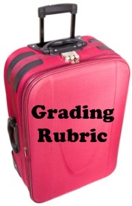 Suitcase Book Report Projects Grading Rubric