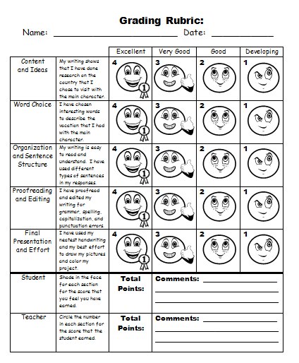 Main Character Book Report Projects Grading Rubric Printable Worksheets