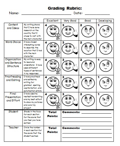 Main Character Book Report Projects Grading Rubric Printable Worksheets
