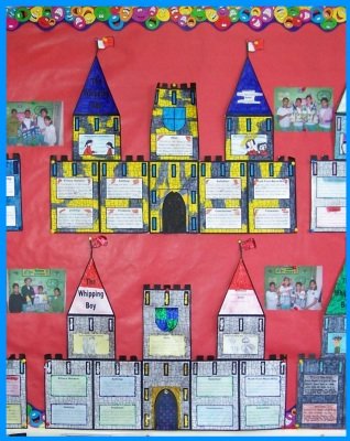 Medieval Castle Book Report Project Templates Bulletin Board Display Example
