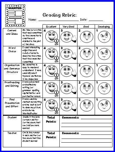 Wanted Poster Book Report Grading Rubric