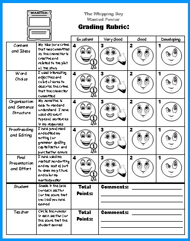 The Whipping Boy Sid Fleischman Reading Book Report Grading Rubric