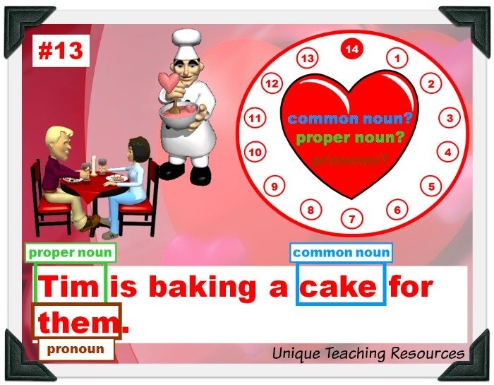 Nouns Lesson Plans:  Review common nouns, proper nouns, and pronouns.