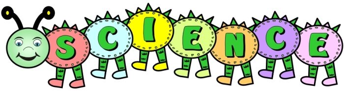 Free teaching resource to download - Science bulletin board display banner