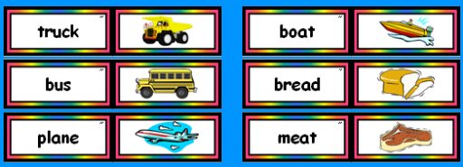 Fry Instant Words and Sight Words Free Flashcards